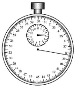 科普常识：关于时间的测量